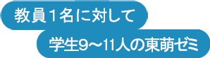 教員1名に対して学生9～11人の東萌ゼミ