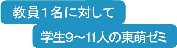 教員1名に対して学生9～11人の東萌ゼミ