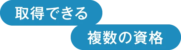 教員1名に対して学生9～11人の東萌ゼミ